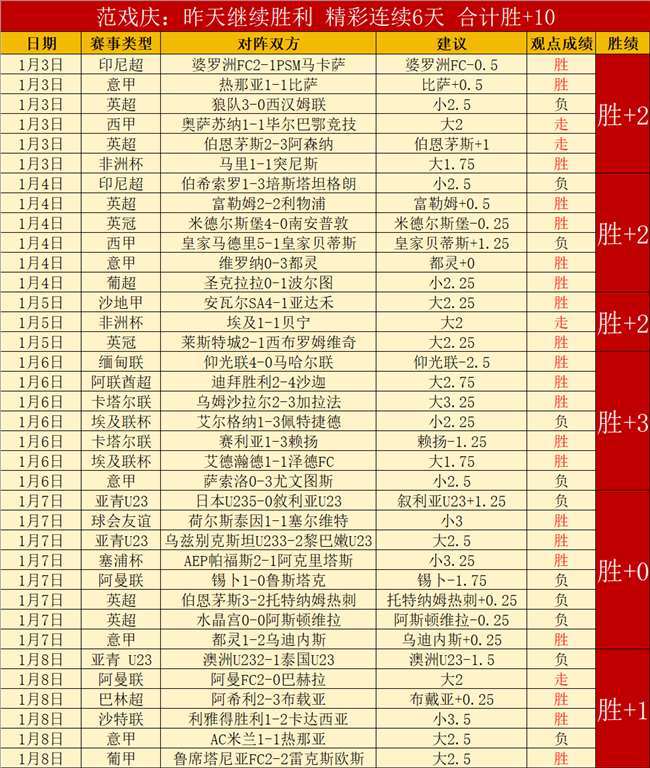 库尔斯克战,场俄乌争议,四起,欧博体育,欧博体育app,欧博体育官网,欧博体育下载,欧博体育入口