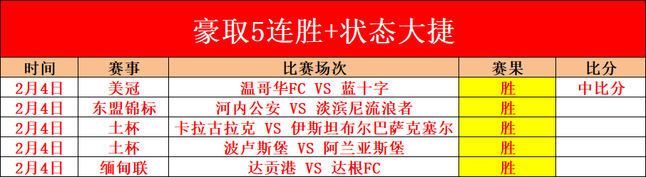 利拉德,分率雄鹿五,连胜,欧博体育,欧博体育app,欧博体育官网,欧博体育下载,欧博体育入口
