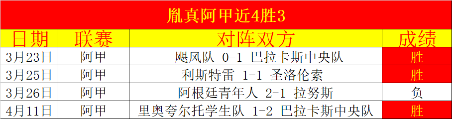 苏丹游戏,资金人力受,创意奇迹如,欧博体育,欧博体育app,欧博体育官网,欧博体育下载,欧博体育入口