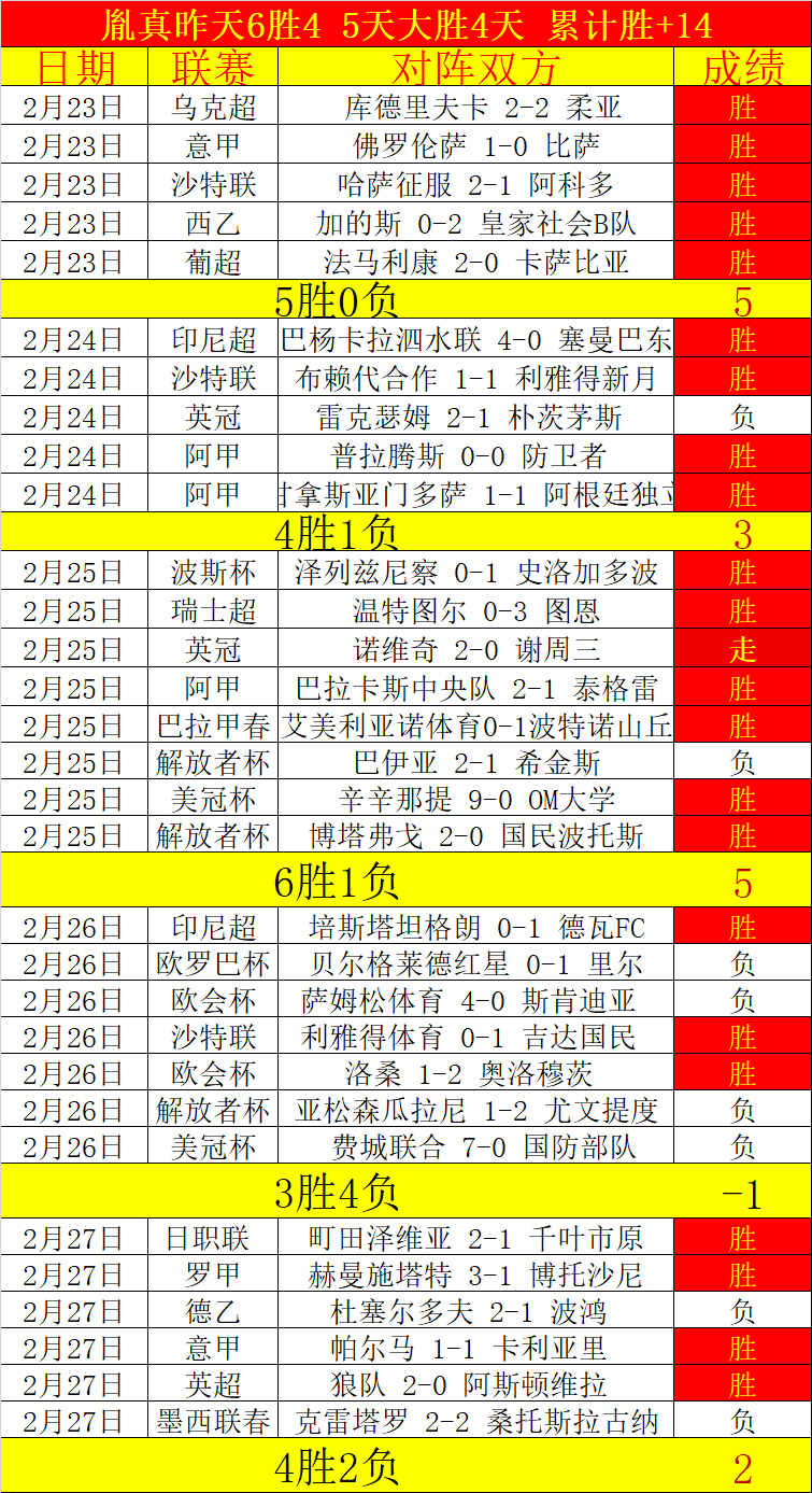 鹈鹕逆袭战,负激战活塞,数据分析揭,欧博体育,欧博体育app,欧博体育官网,欧博体育下载,欧博体育入口