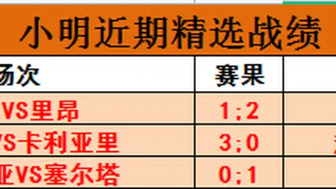 近7战6胜，揭秘胜率飙升的背后：好运降临还是险象环生？